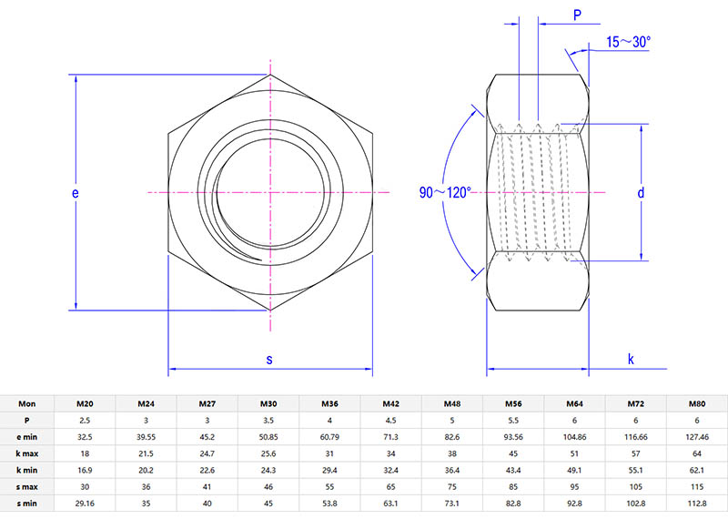 Hex nut for transmission tower anchor bolt