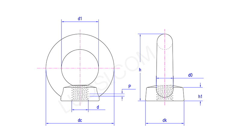 Versatile Lifting Eye Nut Versatile Lifting Eye Nut