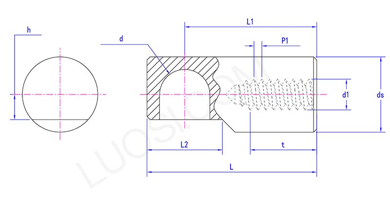 Clevis connector parameter